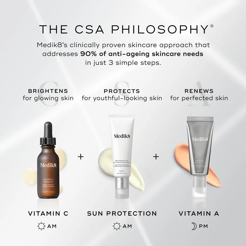 Medik8 Super C Ferulic Serum 30ml