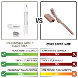 Breadsmart Lame - Bread Scoring Tool - Set of 10 Stainless Steel Blades - Bakers Dough Scorer - Best Baking Accessories