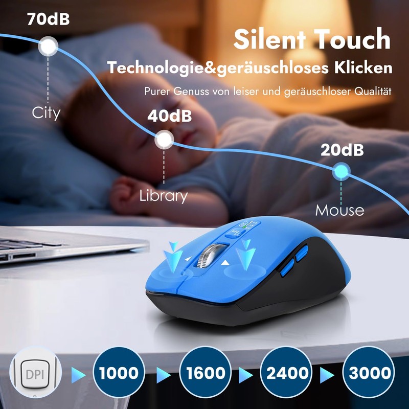 CITLLA Wireless Mouse for Laptop, Multi-Device Bluetooth Mouse, 4 Adjustable