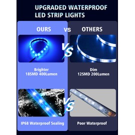 YM E-Bright 4Pcs Led Strip Lights for Car, 12inch Waterproof IP68 Car Underglow Strip Lights Decoration 18SMD 12V Led Interior Exterior Lights Strip for Cars Motorcycles Truck Golf Cart Boat - Blue