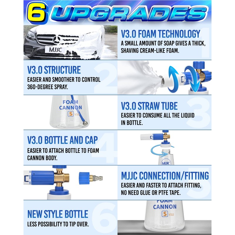MJJC Foam Cannon S V3.0 (Thicker Snow Foam Technology) with
