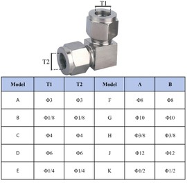 Compression Tube Fitting Stainless Steel Double Ferrule Compression Elbow 90 Degree Tube Coupling, 12 x 12 mm OD (2Pcs)