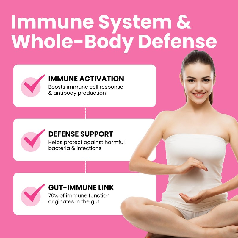Luma Nutrition Probiotics for Women with Prebiotics - 50 Billion