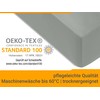 npluseins Microfibre Fitted Sheet - Breathable and Suitable for Allergy