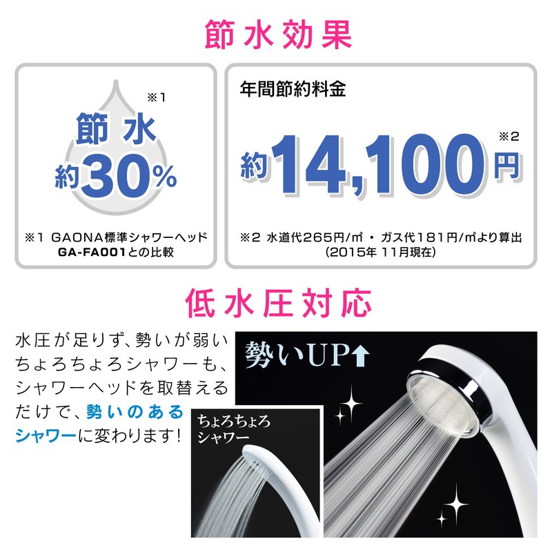 GAONA Koreeyan Shower Head, Water Saving, Ultra Fine (Shower Hole