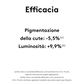 Korff Depigmenting AA-PE Face Serum Treatment for Correcting Hyperpigmentazine, Reduces Spots, Light Skin, Anti-Wrinkle and Anti-Age, Sustainable Packaging, 30 ml Format