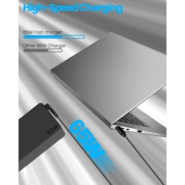 Lenovo Ladekabel 65W USB C Netzteil,für Lenovo Thinkpad X1 Carbon(Gen5/6/7) T14 T15 T480 T490 T580 T590,E14 E15 E480 E490 E580, Yoga C740 C940 S740 S940 720 730 720-13ikb