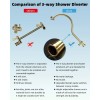 Hibbent All Metal Showerhead,10' - Square 10'' - Matte Black