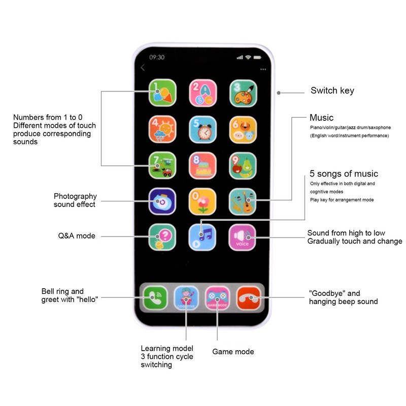 Kids Smart Phone Touchscreen Multi Modes Musical Phone Toy Early