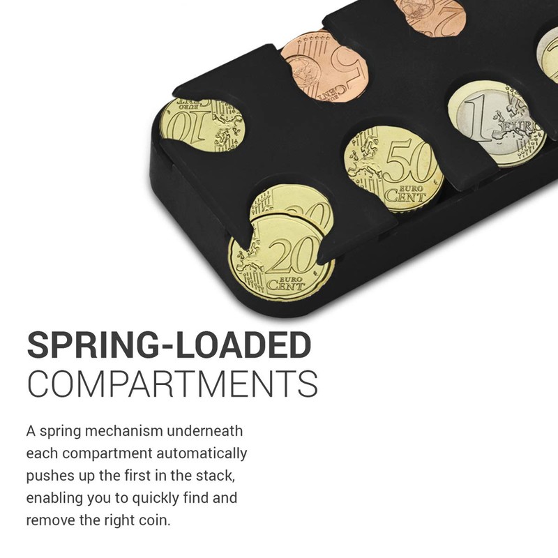 kwmobile Holder for Euro Coins - 8 Dispensers from 1