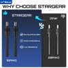 STARGEAR for Starlink Mini Cable 5M, 16AWG DC to DC