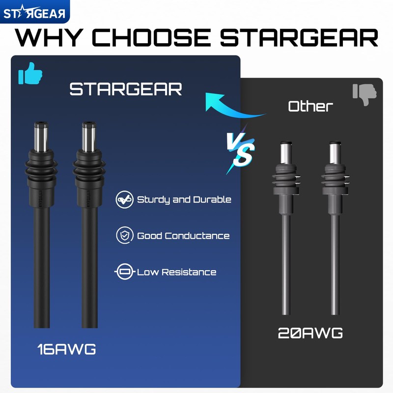 STARGEAR for Starlink Mini Cable 5M, 16AWG DC to DC
