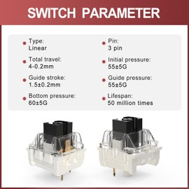 YIMAGUJRX V2 Black Dust-proof Keyboard Switches,3 pin 60±5gf Linear Switches,Compatible with MX Mechanical Keyboard(45 Pcs)