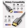 Micro HDMI to HDMI Cable 4K 60Hz, MicroHDMI Adapter Cord