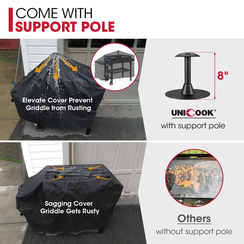 Unicook 28 Inch Griddle Cover for Blackstone and Nexgrill Cooking