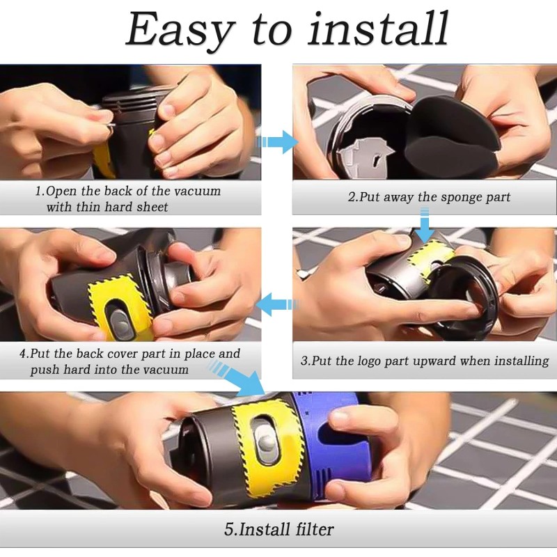 ilovelife Filter & Motor Cover Replacement for Dyson V7/V8 Animal