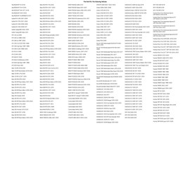 TUSK Skid Plate Foam Black ¾ x 11" x 12" for KTM 50 SX 2007-2023