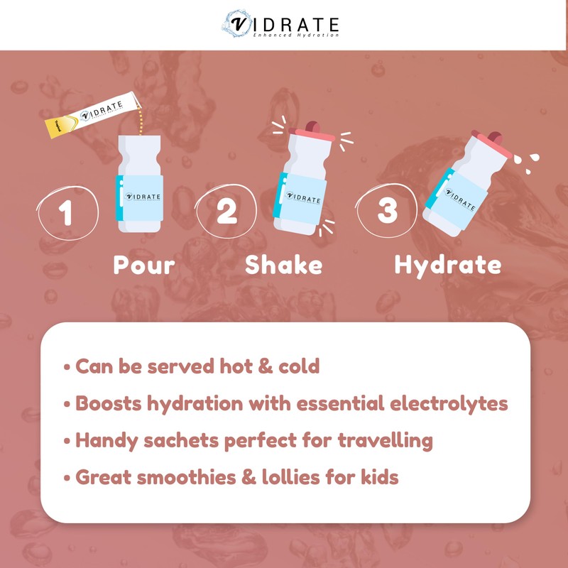 Electrolytes Powder Minis - Hydration Sachets with Vitamins & Electrolytes