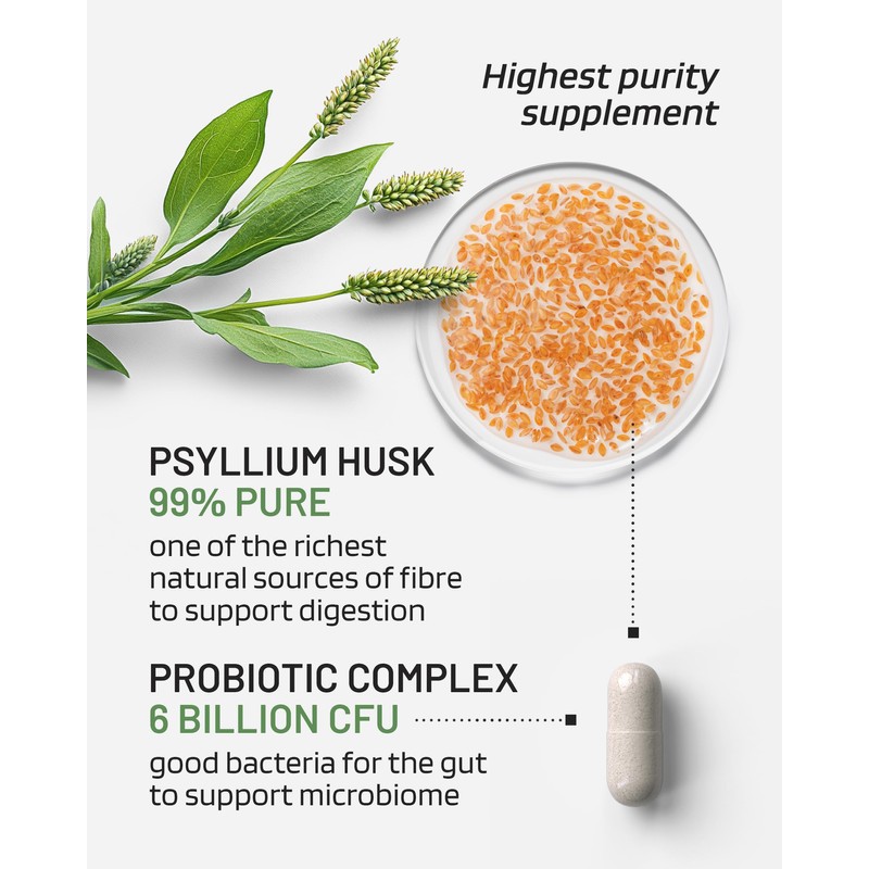 Psyllium Husk Capsules with Probiotics - Fibre Supplement Complex 1400mg