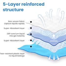 Blue Puppy Pads Small Dogs, Pee Pads for Dogs 100 Count (13X18 Inches, Pack of 100) Leak-Proof Quick-Dry Design