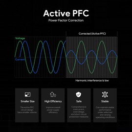 HKY USB C Charger 100W for Acer Swift Go 16 14 SFG16-72T SFG16-71T SFG14-73T SFG14-72T SFG14-71T SFG14-63T Acer Swift X 16 14 SFX14-72G SF14-71T SFX 14-71 T S16-52. G Type C PFC HP power supply unit