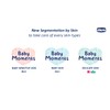 Chicco Baby Moments Baby Hygiene Kit BeautyBAUTY Bag with Zip