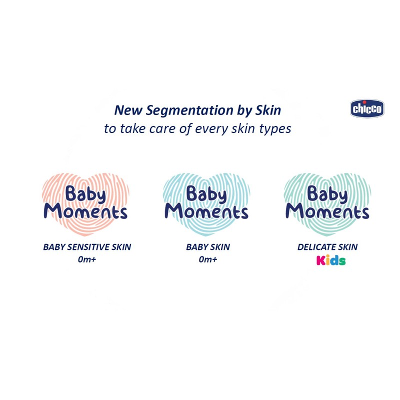 Chicco Baby Moments Baby Hygiene Kit BeautyBAUTY Bag with Zip