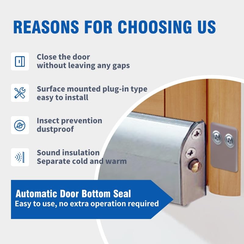 MIAO STEWARD Automatic Door Sweeping Aluminum Alloy 36-inch Surface-Mounted Type,
