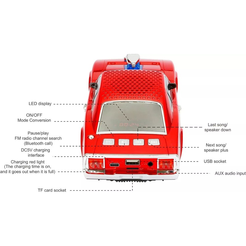 Hooked Electronics Dodge Blue Challenger 1968 Bluetooth Portable Speaker w/