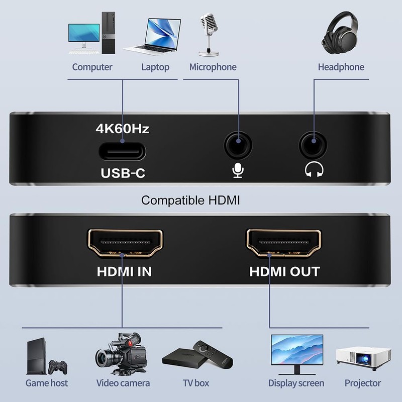 xinyee Video Capture Card Compatible 4K HDMI USB 3.2 4K60hz