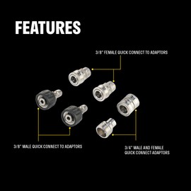 Active Quick Connect Kit M22-14mm for Pressure Washers, Male Female Stainless Steel Quick Disconnect Kit for Power Washer, Operating with Max 4000 PSI & 12 GPM at a Peak Temperature of 212F