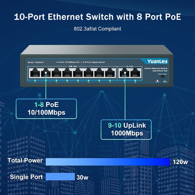 YuanLey 8 Port PoE Switch with 2 Gigabit Uplink, 8