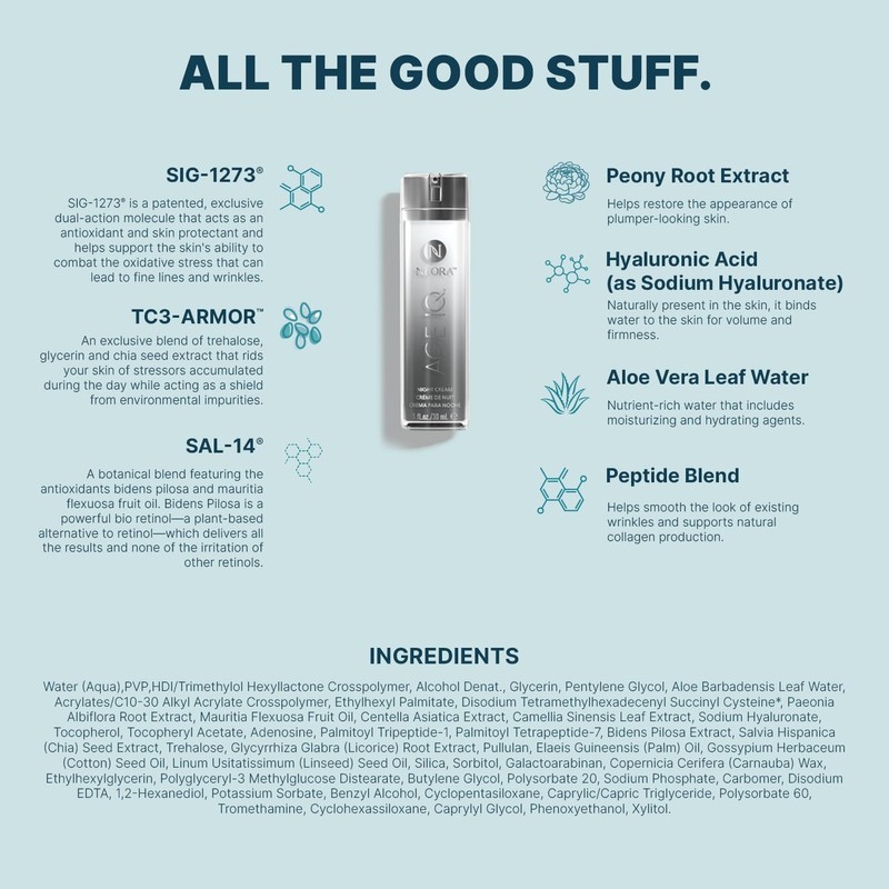 Neora Age IQ - Night Cream with Bidens Pilosa, Peptides