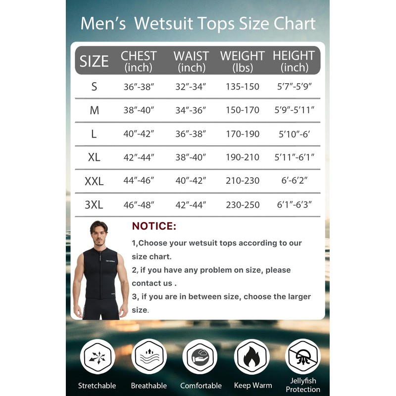 Lemorecn Wetsuit Top for Men Women,3mm Sleeveless Front Zip Neoprene