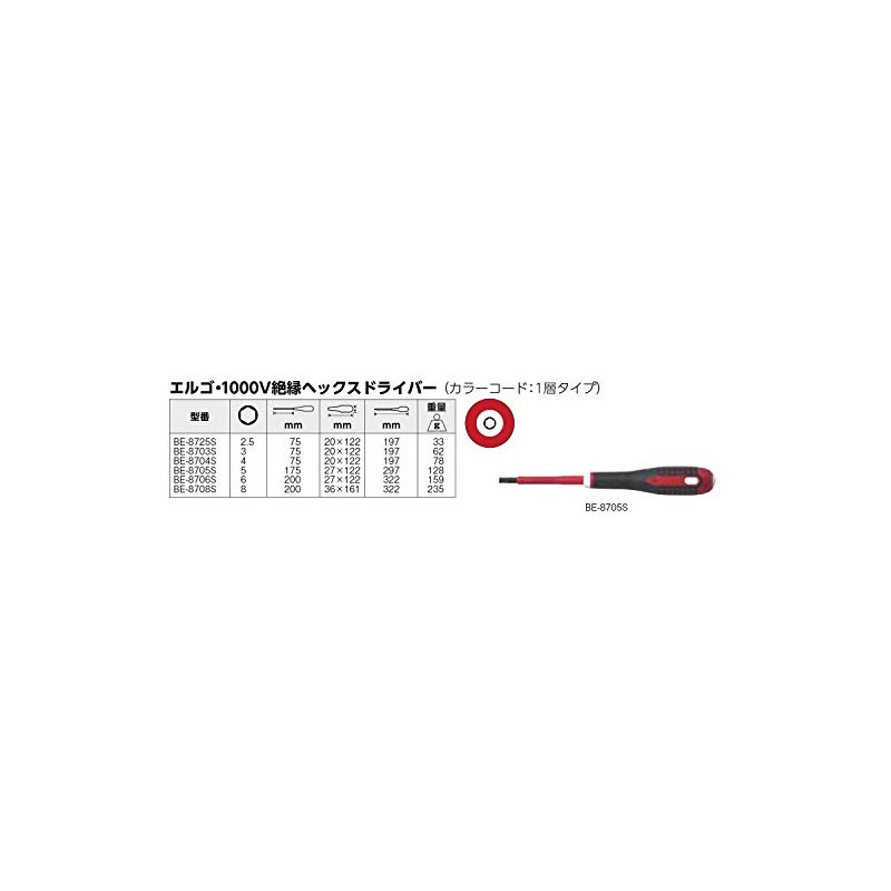 Bahco BE-8706S "Ergo" Insulated Screwdriver for Hex Head Screws, Multi-Colour,