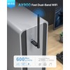 BrosTrend AX900 USB WiFi Dongle Long Range, Wi-Fi 6 Dongle