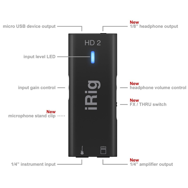 IK Multimedia Mobile Digital Audio Interface for Guitar Bass iRig