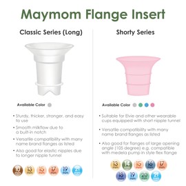 Maymom - Inserto de brida de 15 mm, color rosa compatible con Elvie Single/Double Electric, Elvie Stride Cup (24 mm), compatible con Medela PersonalFit Flex Shield, no original Elvie piezas de bomba de repuesto