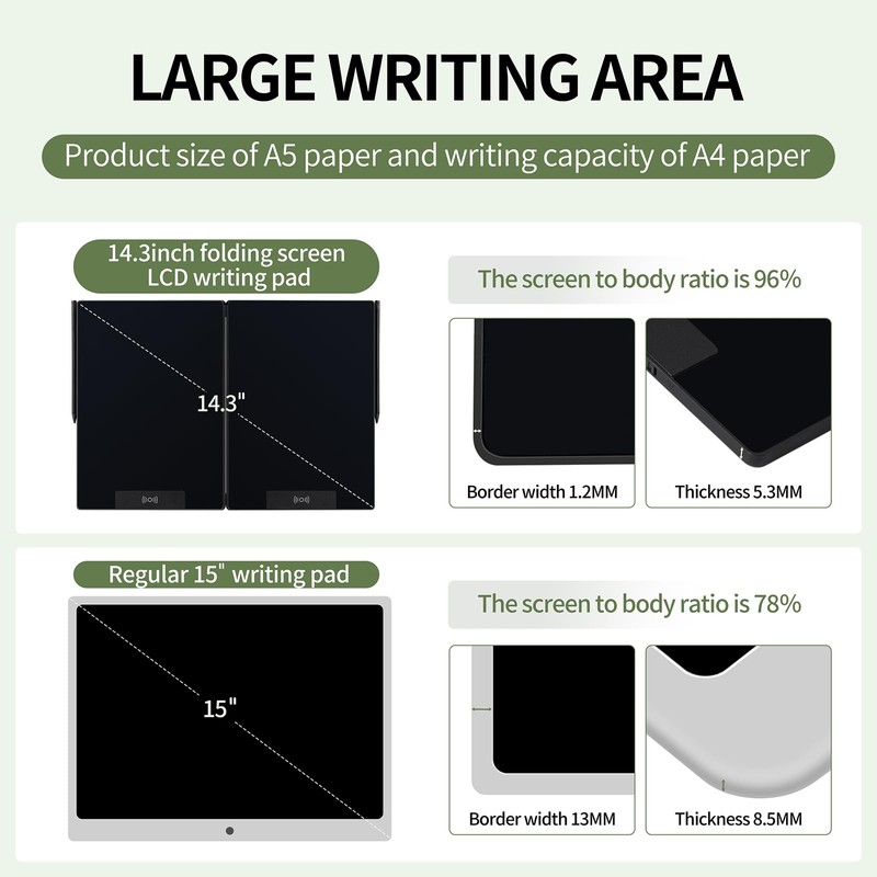 LCD Writing Tablet for Adults: 14.3 Inch Fold Full Screen