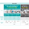 Kokuyo Scissors Saxa Straight Blade Black HSM-110D