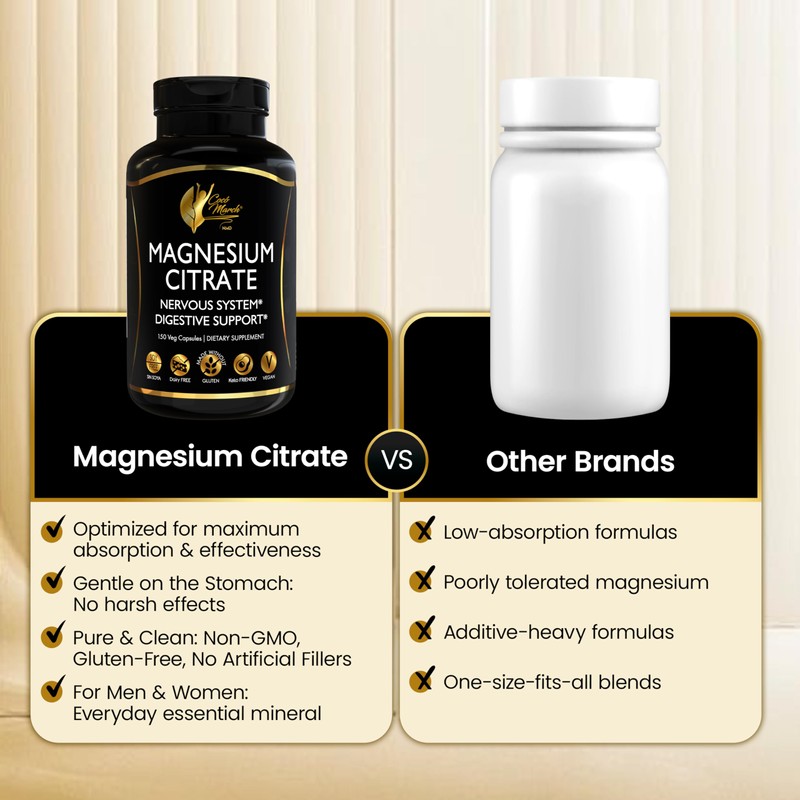 Cocó March N.M.D Magnesium Citrate 500mg per Serving, Gluten Free,
