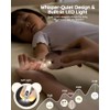 28 en 1 Kit de Bebe Recien Nacido Higiene, Lima