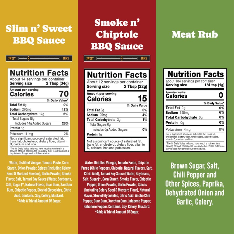 Sugar-Free BBQ Sauces and Dry Rub Gift Set By Rufus