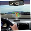 Operitacx 2Pcs Reflective Windshield Film for Car High Definition Protective