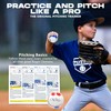 S.C. Products, Inc. Roger Clemens Pitching Trainer | Color Coded