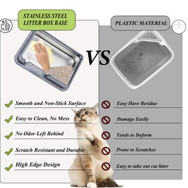 Suhaco Stainless Steel Litter Box with Lid Kitty Black Litter Mat and White Scoop Included Covered Metal High Sided Removable Large Cat Litter Box Enclosure for Medium Cats (Black)