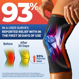 DR. BRACE ELITE Knee Brace with Size Stabilizer (2 Pack) Knee Brace for Women & Men, Workout, Sports, Daily Knee Compression Sleeve for Maximum Knee Pain Support & Fast Recovery (Mars, Small)