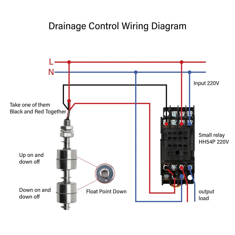 Water Level Sensor, 12 V Ball Float Switch, Double Ball