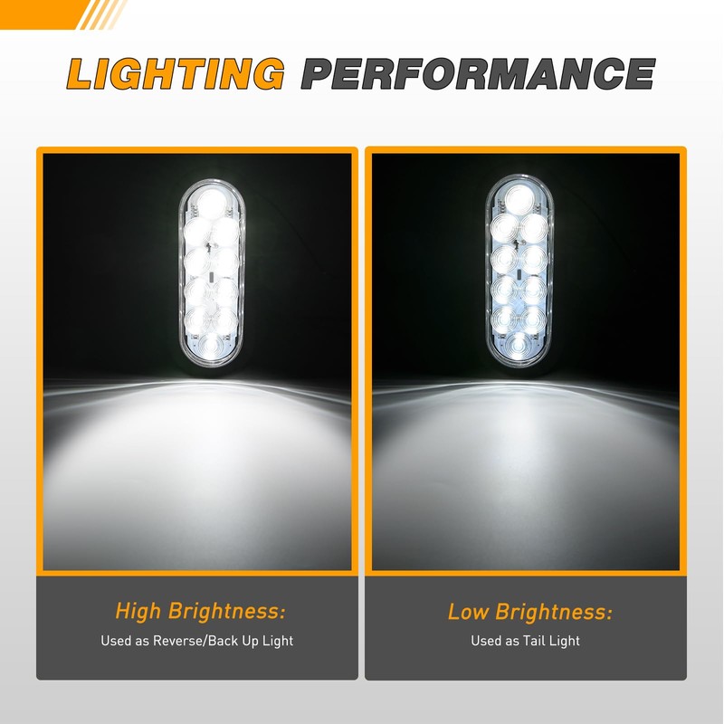GOOACC 6Inch Oval Trailer Tail Light 2PCS 10LED White Reverse
