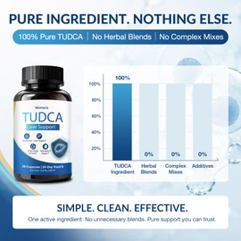 TUDCA Supplement, 250mg High Purity Tauroursodeoxycholic Acid - Clean Powerful TUDCA Liver Support for Liver Health, Bile Flow, Gallbladder Support, and Digestive Health, Vegan, 30 Capsules
